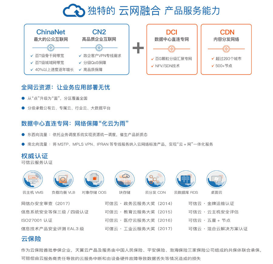 exe 应用商店搜索应用_天翼机顶盒没有应用商店_天翼应用商店